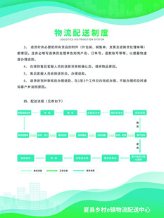 企业工厂规章制度板