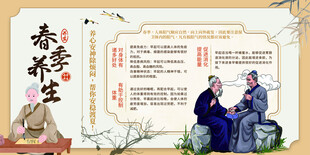 中医春季养生展板
