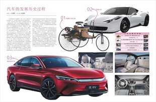 汽车演变历程对比图