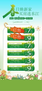 特价房