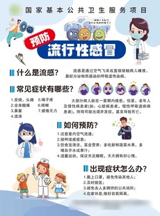 流行性感冒知识科普海报