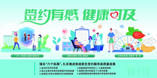 签约有感健康可及