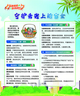 守护舌尖上的安全