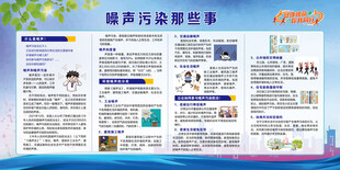 噪声污染那些事