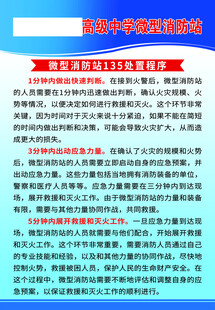微型消防站135处置程序