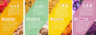 维生素家庭