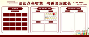 阅读文化墙