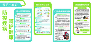 预防高血压 防护知识