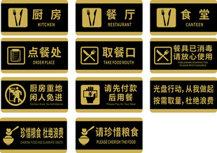 餐厅标识牌 