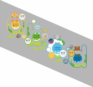校园楼道文化