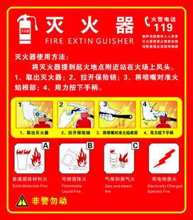 灭火器使用说明宣传海报