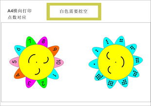 点多彩笑脸图案设计元素 DIY