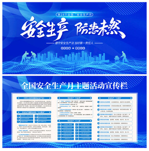 安全生产月活动宣传海报