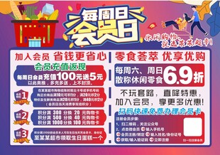 会员日明细广告
