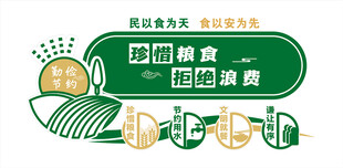 珍惜粮食