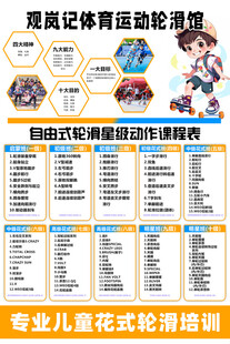 专业儿童花样轮滑培训海报