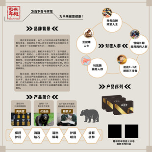熊猫主题文创产品介绍