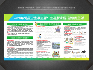 2026年爱国卫生月主题
