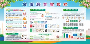 春季健康教育宣传栏