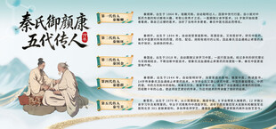 中医展板 中医海报 