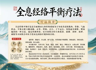 中医疗法展板