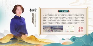 中医个人简介展板