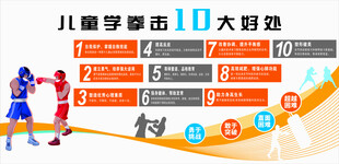 儿童学拳击的10大好处