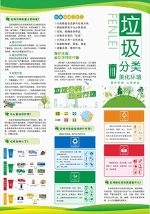 彩页  垃圾分类  创卫  