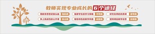 教师文化墙