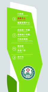 医院导视牌