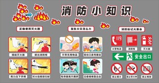 消防小知识宣传海报