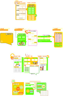 电商APP界面设计展示