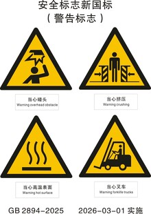 安全警示新图标展示