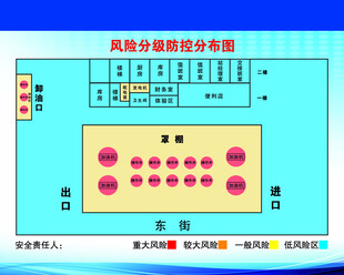 发光二极管显示实验板