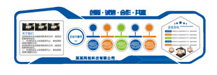 企业文化展板