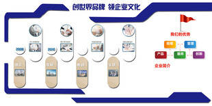 企业文化展板