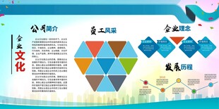 企业文化展板