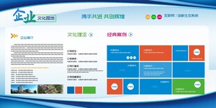 企业文化展板
