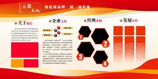 企业文化展板