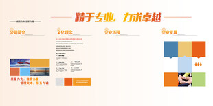 企业文化展板