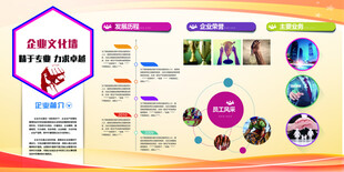 企业文化展板