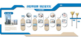 企业文化展板