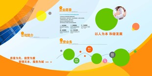 企业文化展板
