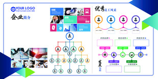 企业文化展板