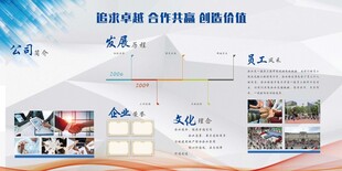 企业文化展板