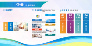 企业文化展板
