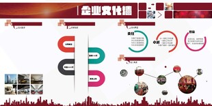 企业文化展板