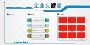企业文化展板
