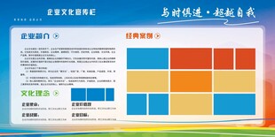 企业文化展板