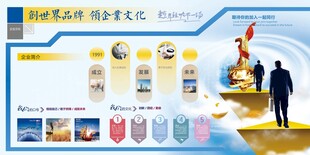 企业文化展板